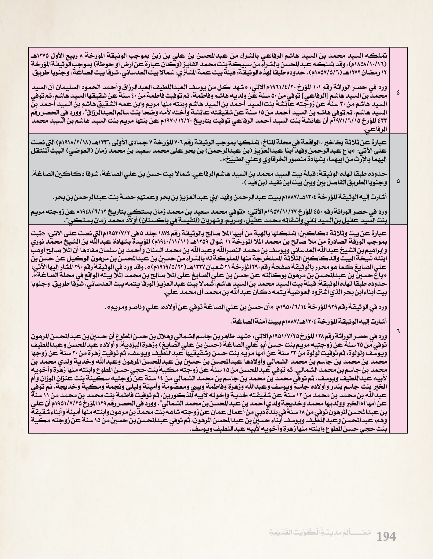 معالم مدينه الكويت القديمة جزء ١