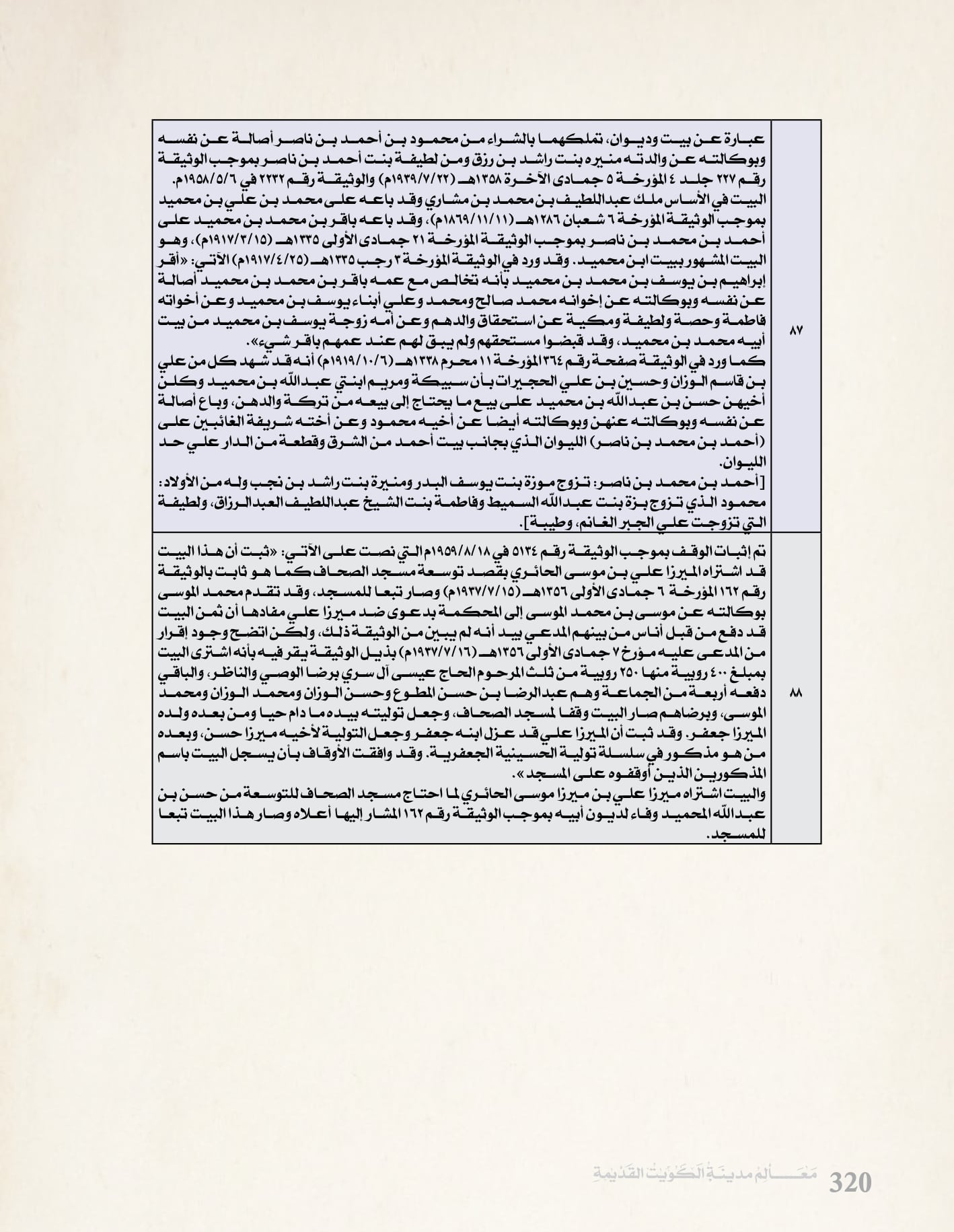 معالم مدينه الكويت القديمة جزء ٤