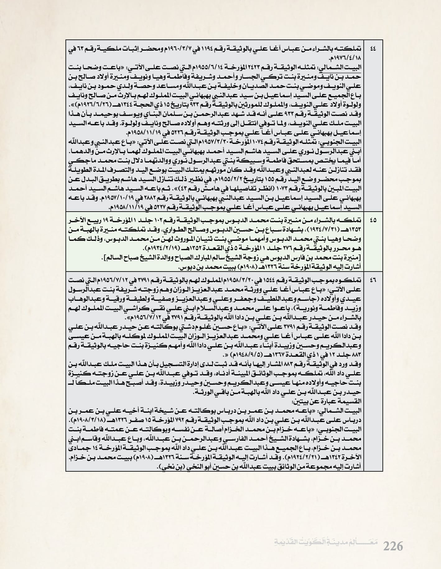 معالم مدينه الكويت القديمة جزء ٤