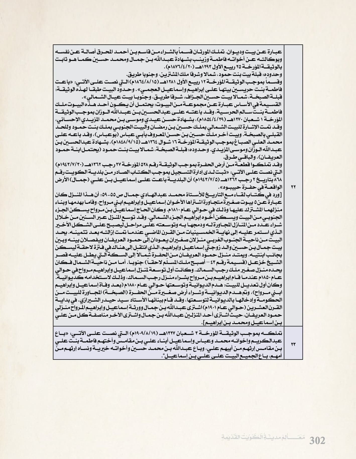 معالم مدينه الكويت القديمة جزء ٤