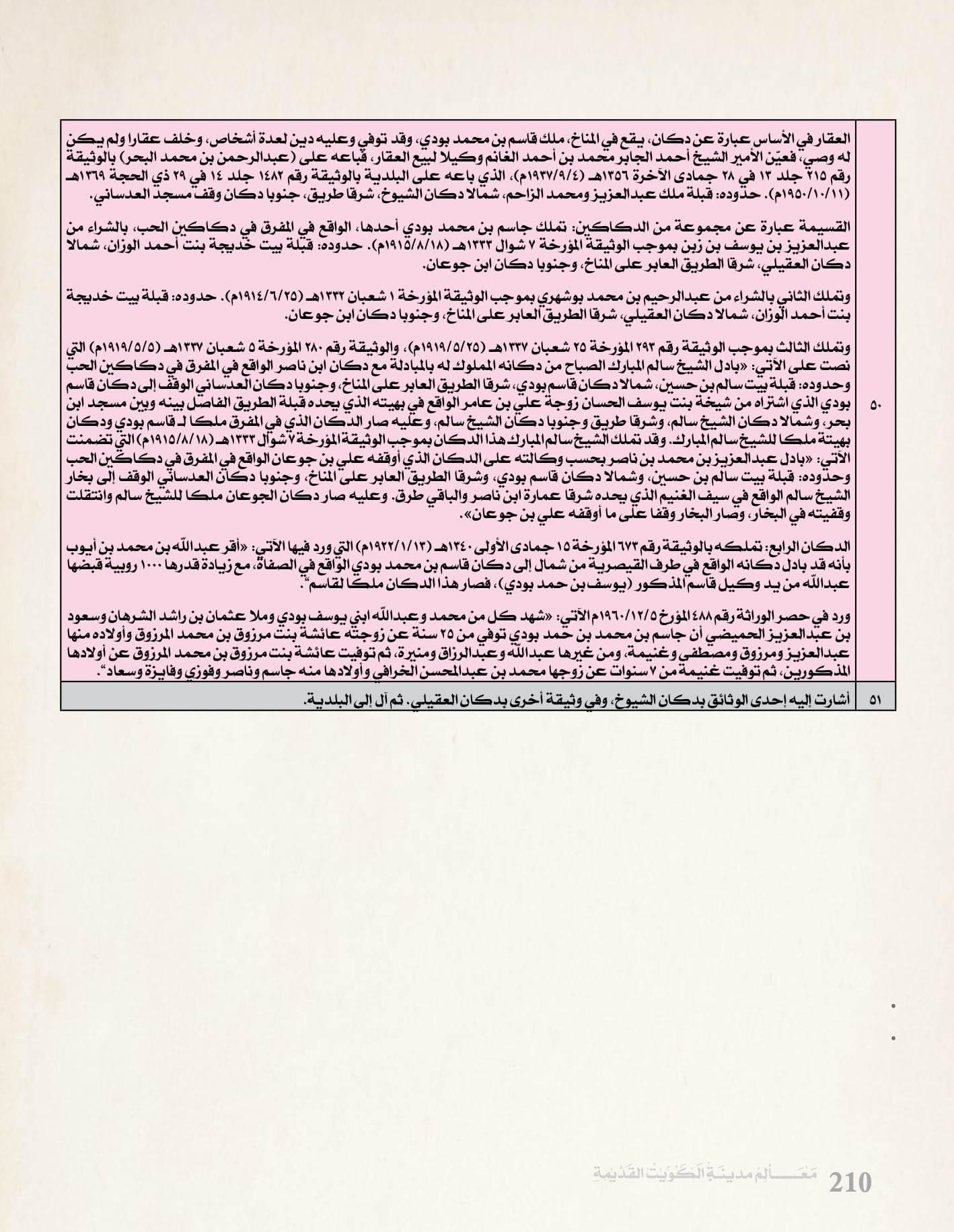 معالم مدينه الكويت القديمة جزء ١