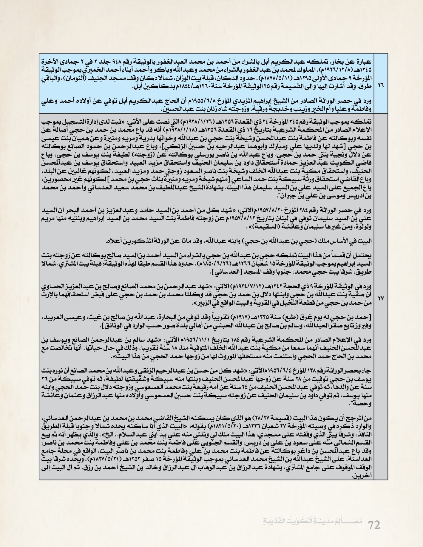 معالم مدينه الكويت القديمة جزء ١