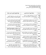 علي عيسى العلي الوزان