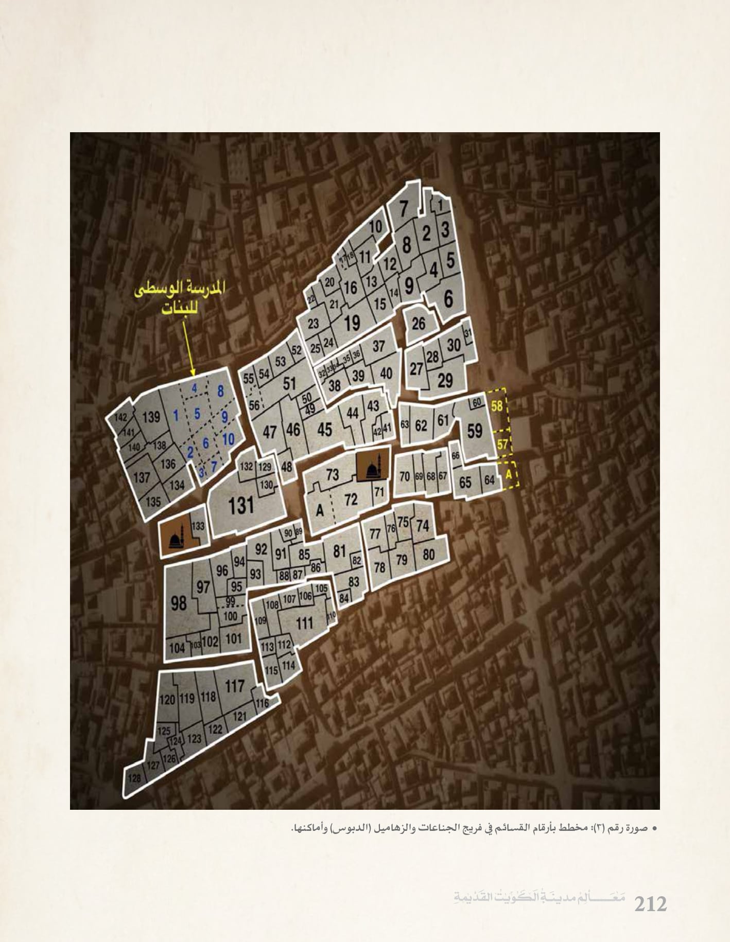 معالم مدينه الكويت القديمة جزء ٤