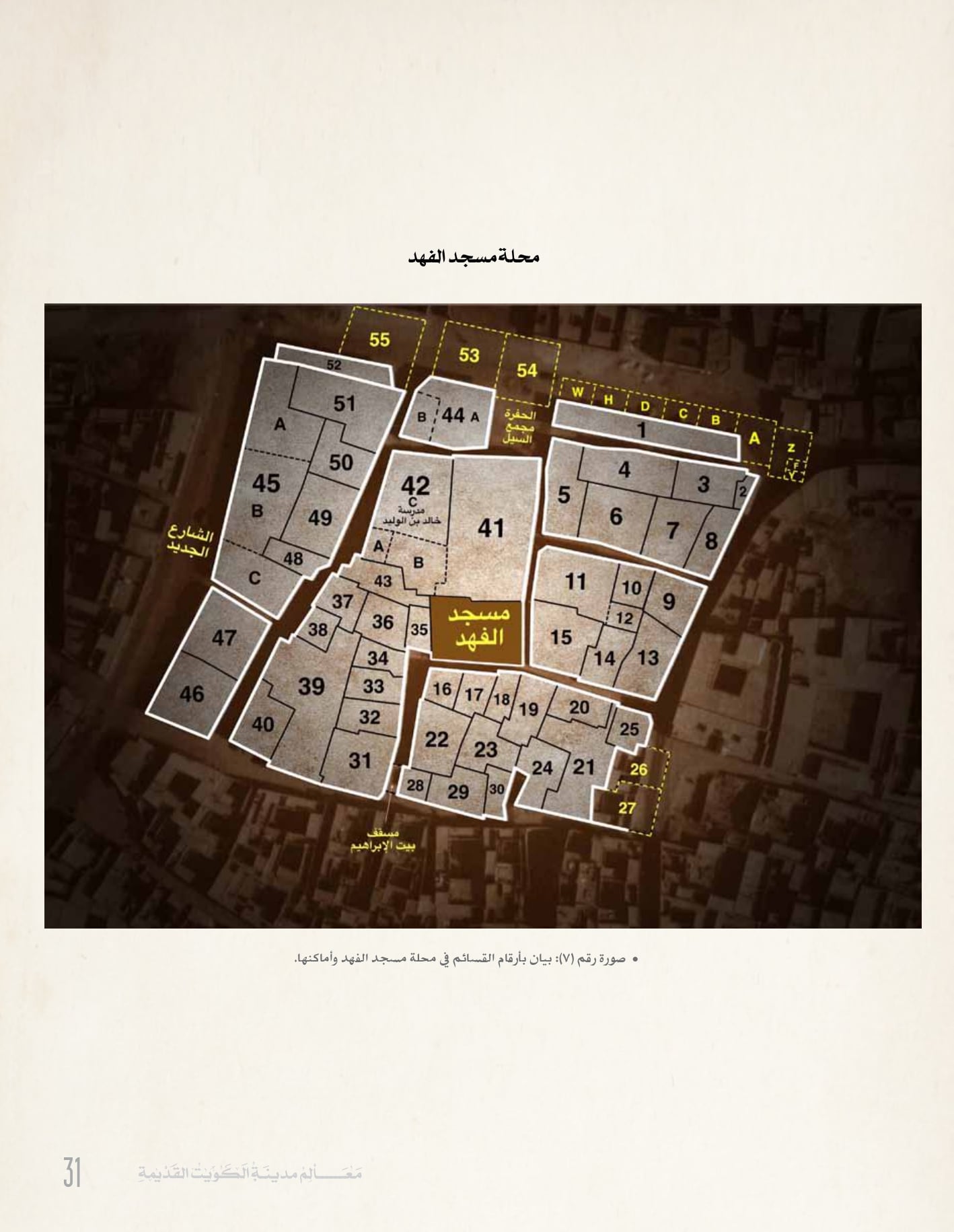 معالم مدينه الكويت القديمة جزء ٣