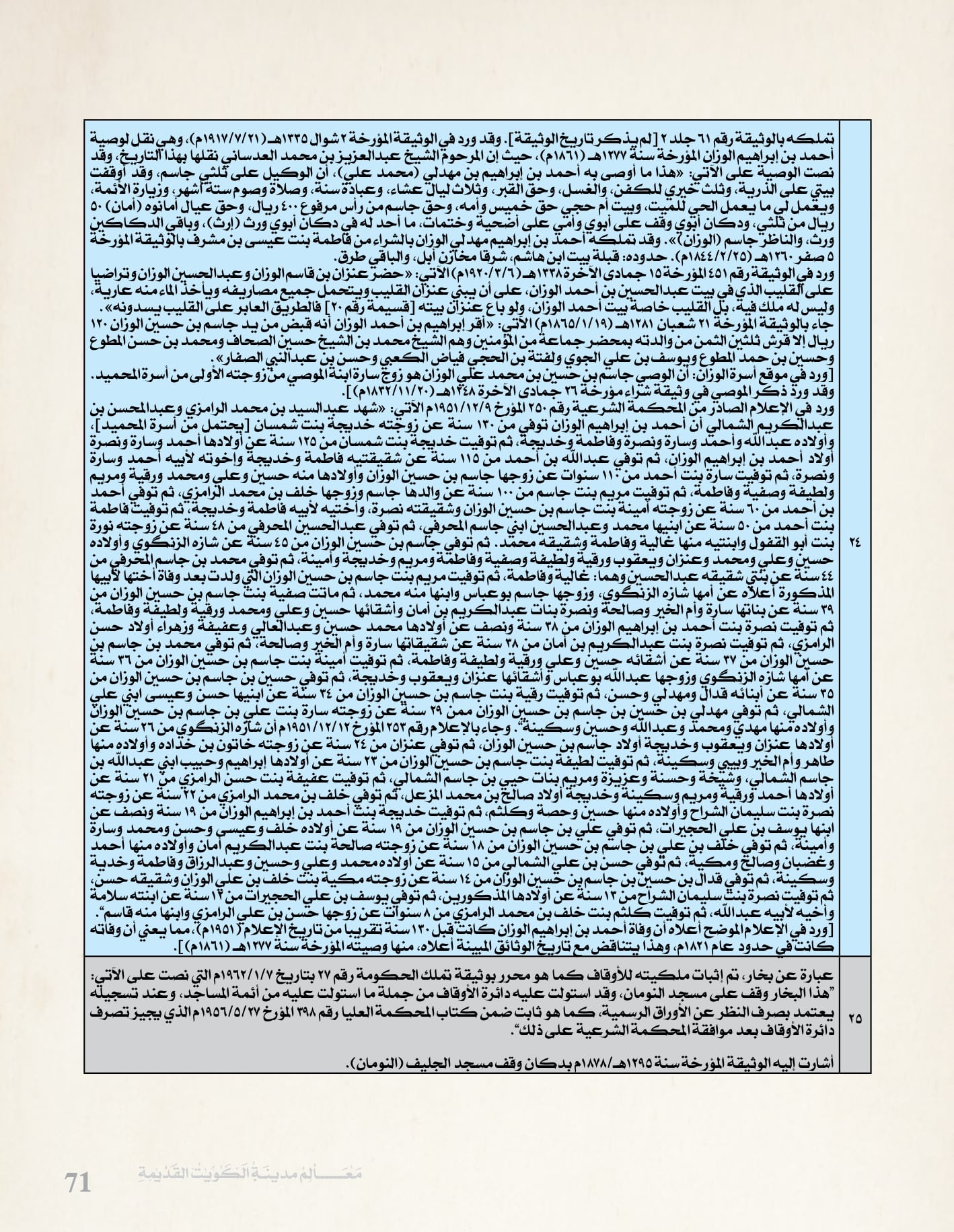 معالم مدينه الكويت القديمة جزء ١