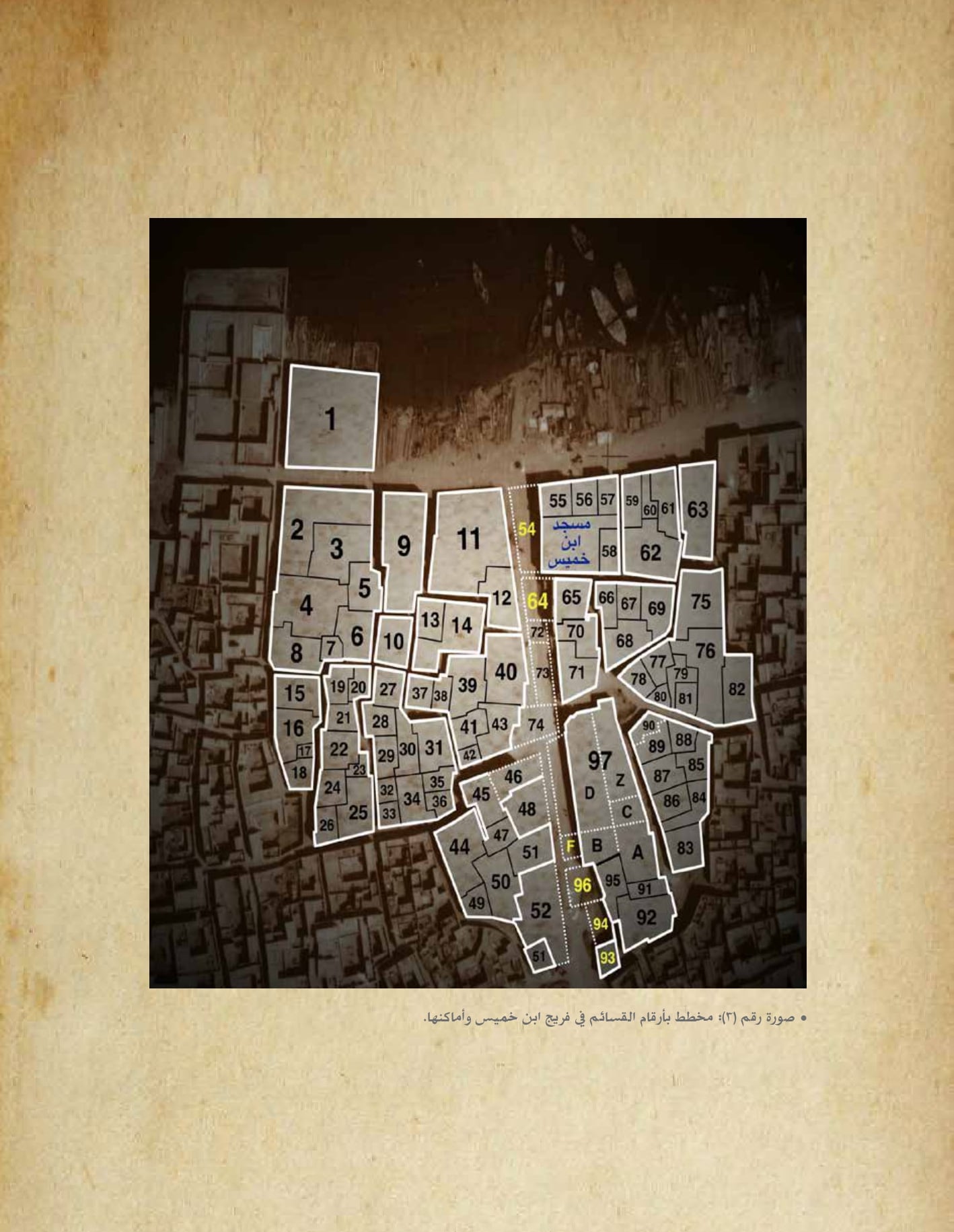 معالم مدينه الكويت القديمة جزء ٤