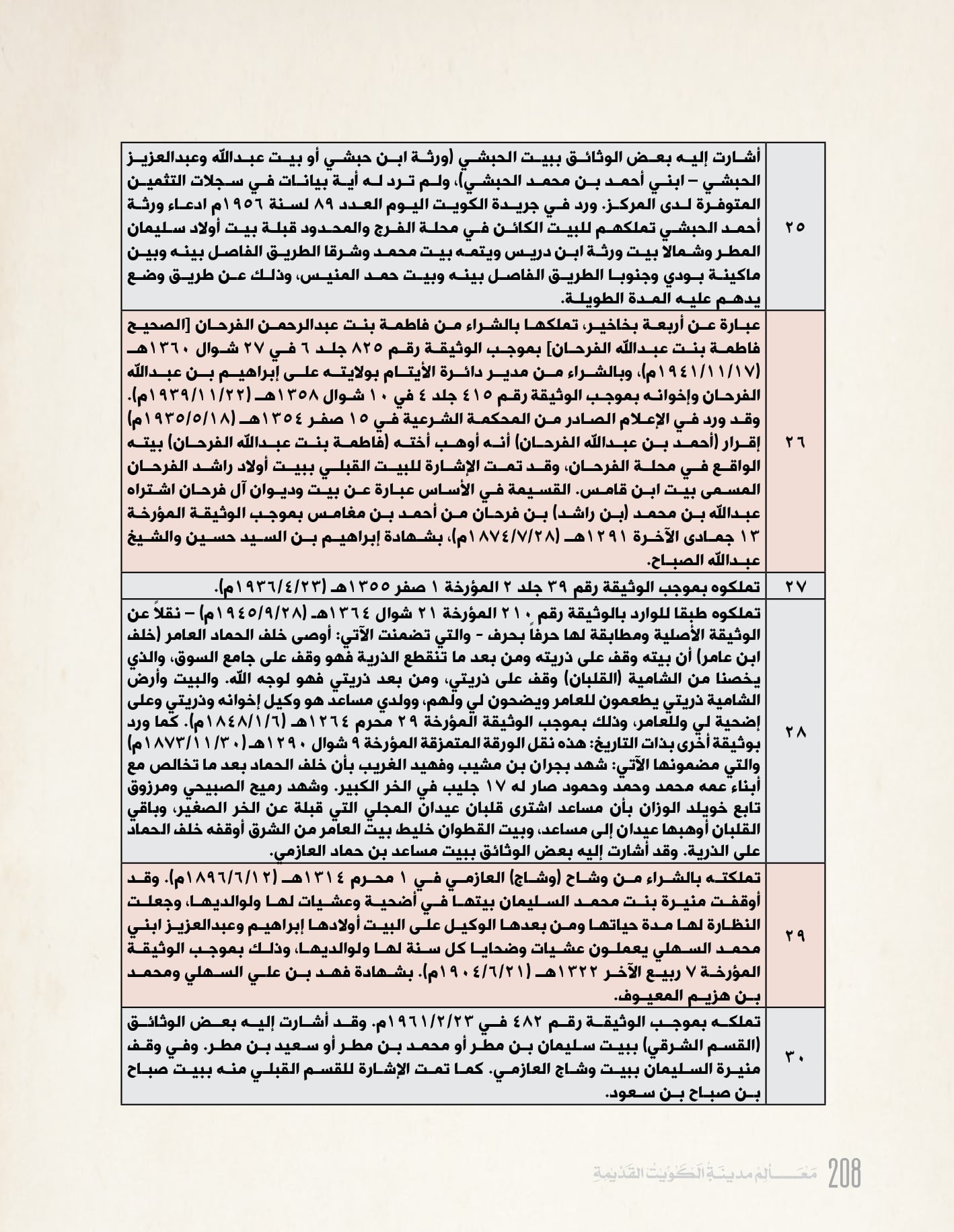 معالم مدينه الكويت القديمة جزء ٣