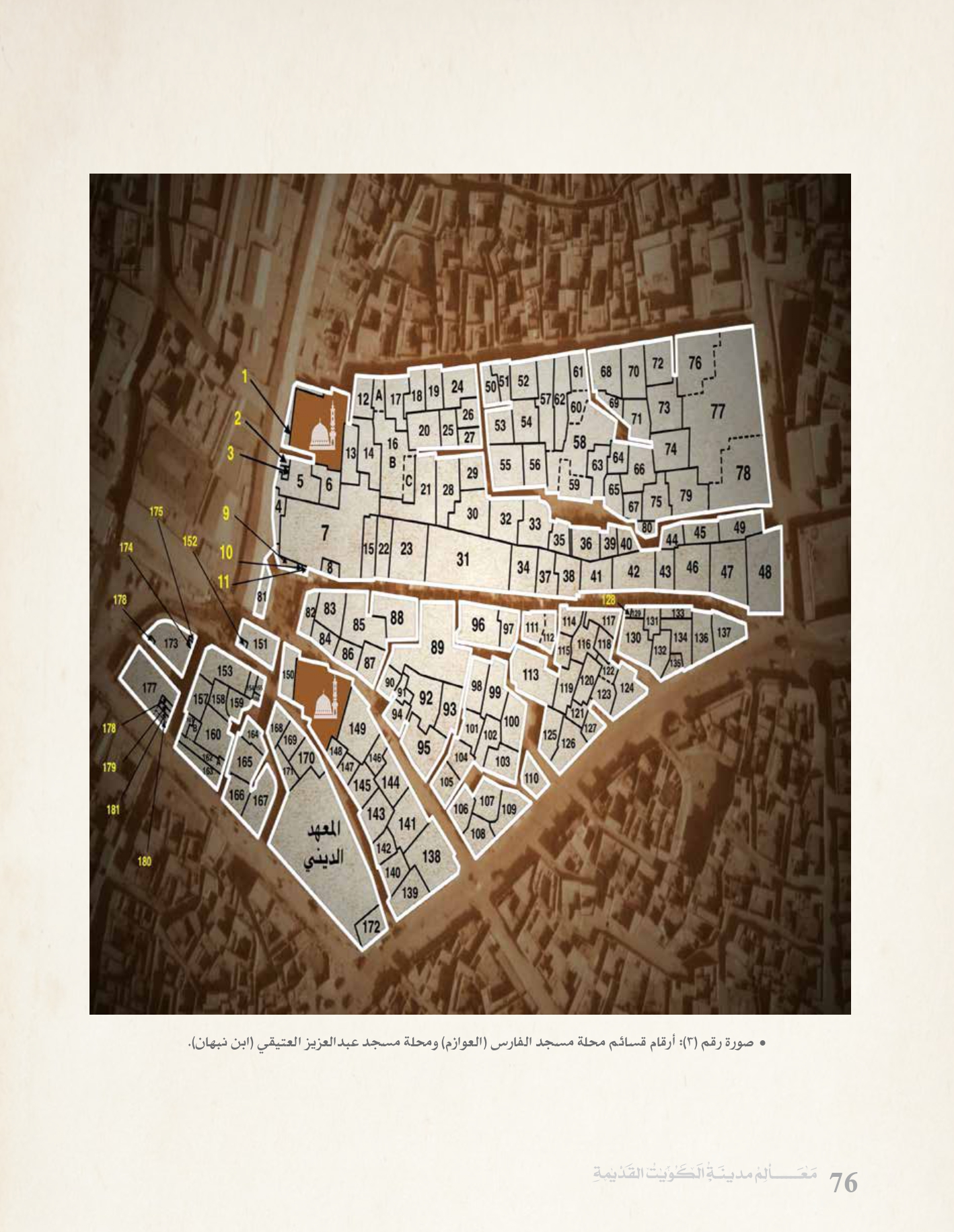 معالم مدينه الكويت القديمة جزء ٥