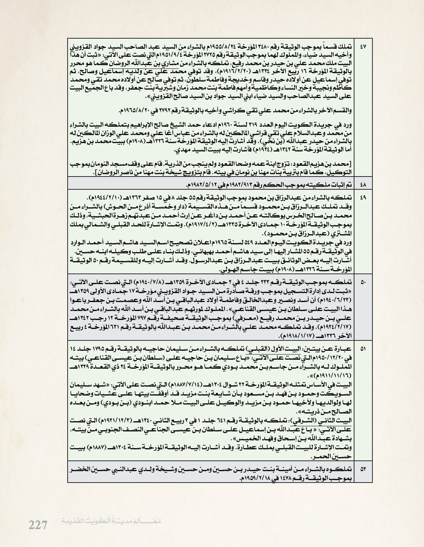 معالم مدينه الكويت القديمة جزء ٤