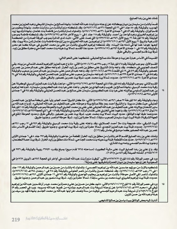 &nbsp;معالم مدينه الكويت القديمة جزء ١١