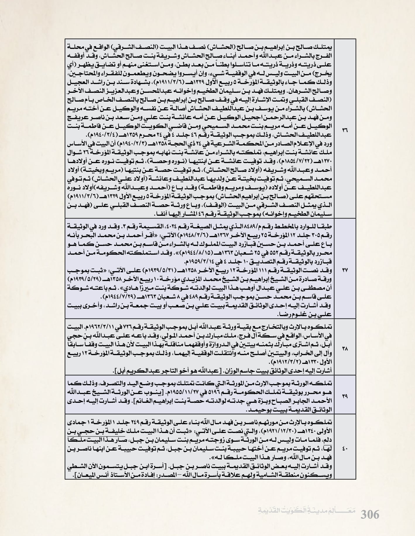 معالم مدينه الكويت القديمة جزء ٤