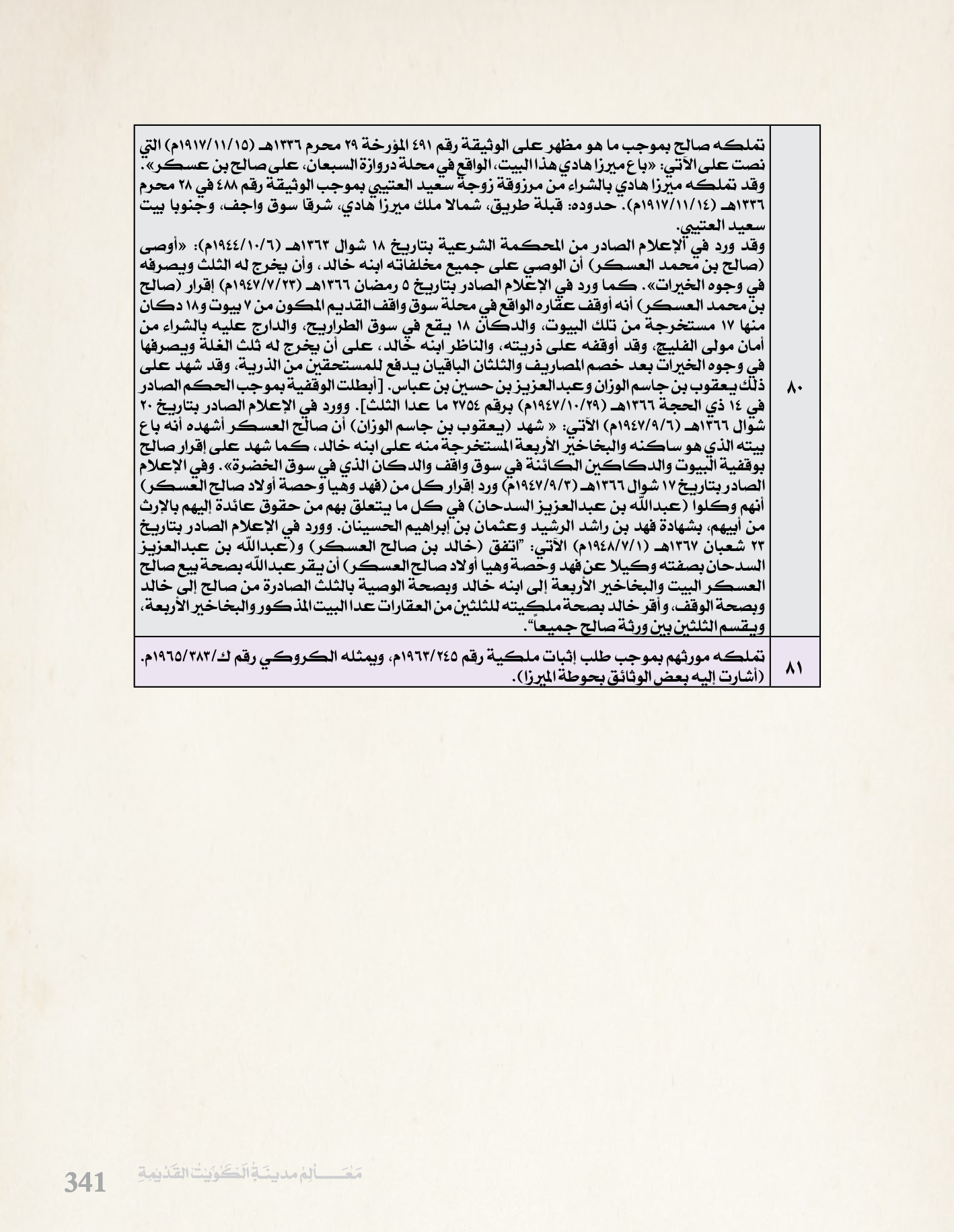 معالم مدينه الكويت القديمة جزء ٥