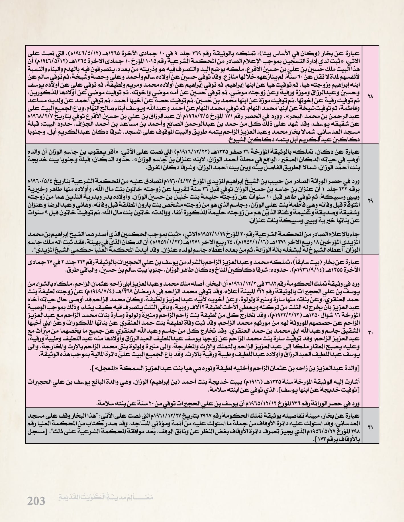 معالم مدينه الكويت القديمة جزء ١