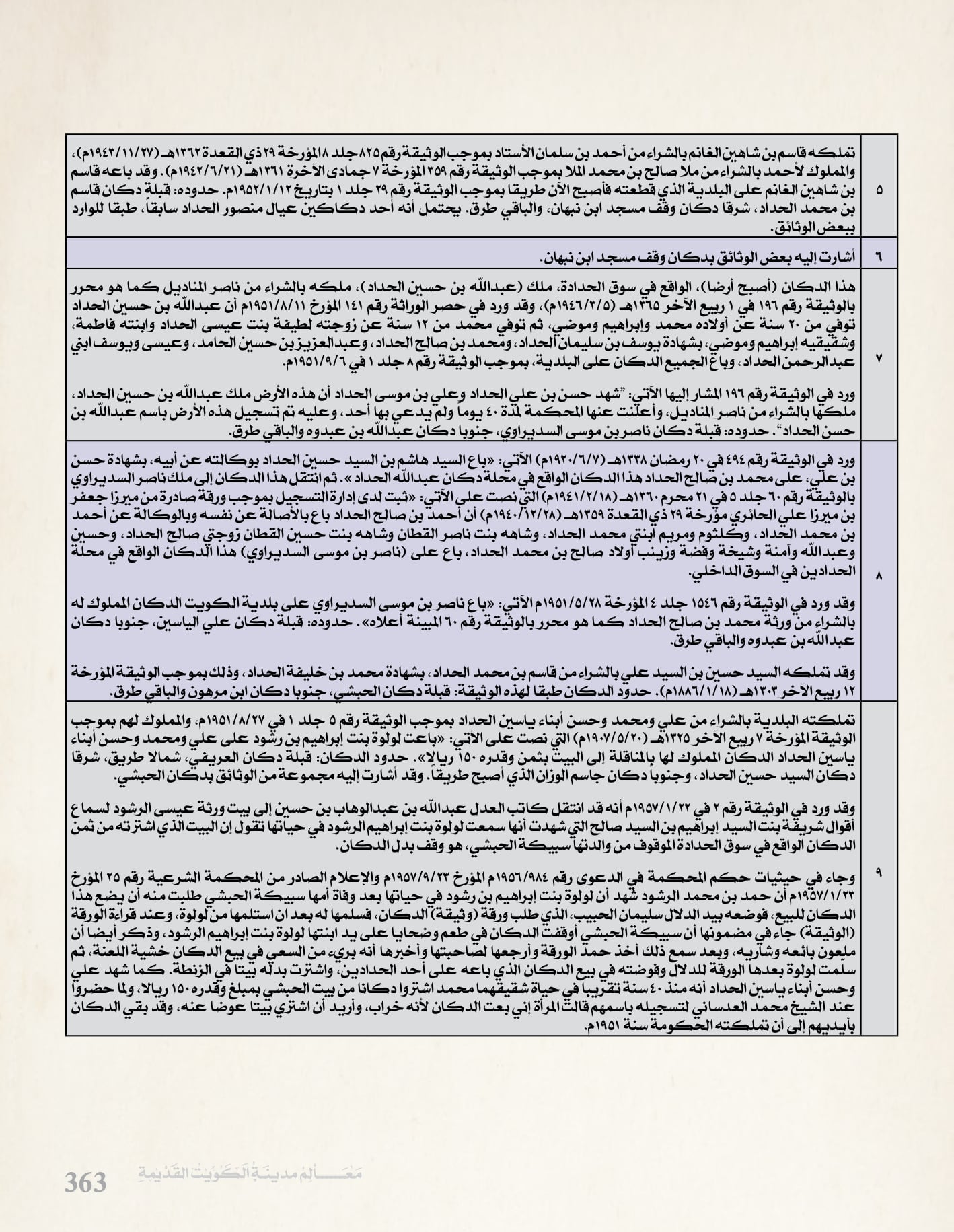 معالم مدينه الكويت القديمة جزء ١